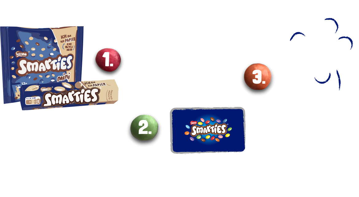 Promo mechanics
