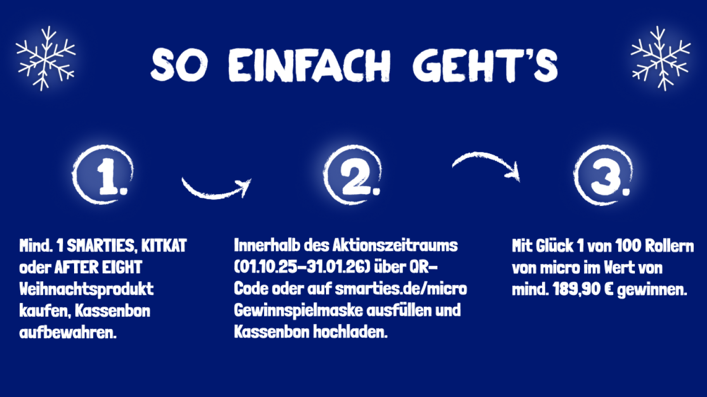 So einfach geht's